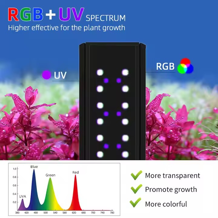 위크 아쿠아 S 시리즈 RGB+UV 풀 스펙트럼 자연  - Live Plant Aquarium 리뷰 및 가격